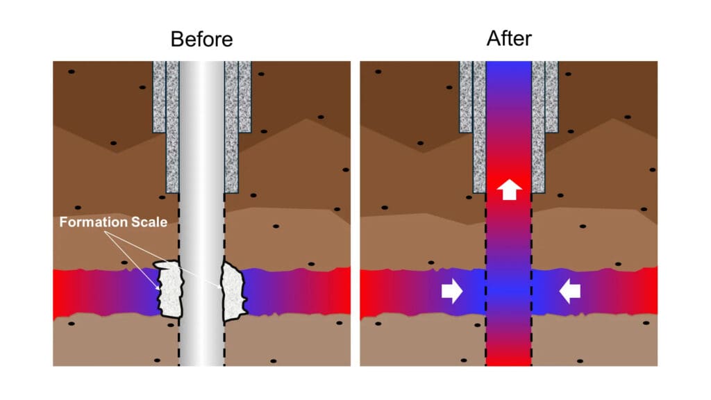 Western Energy Chemical Cleaning Before And After